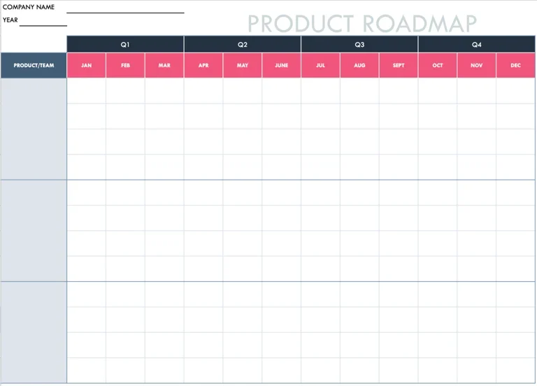 HubSpot project management template.