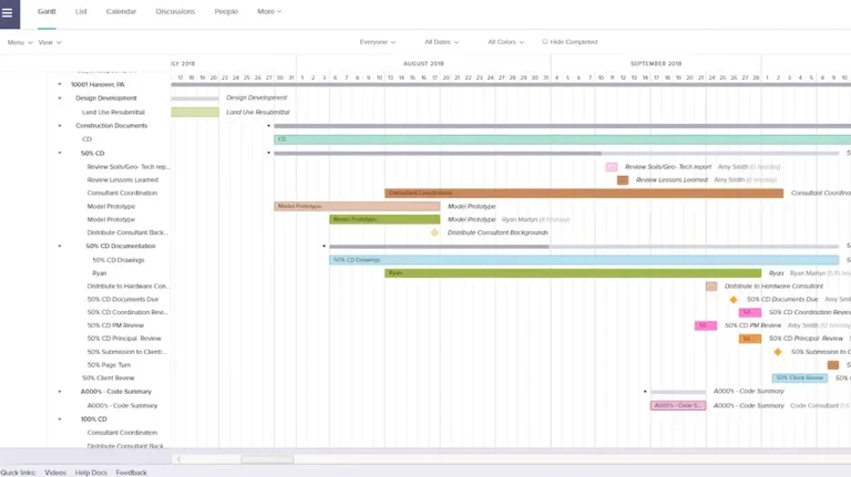 TeamGantt Gantt chrt sample.