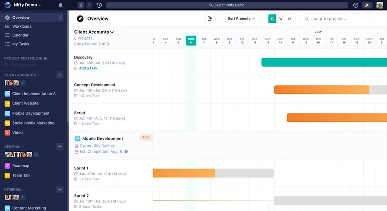 Nifty project screen example.