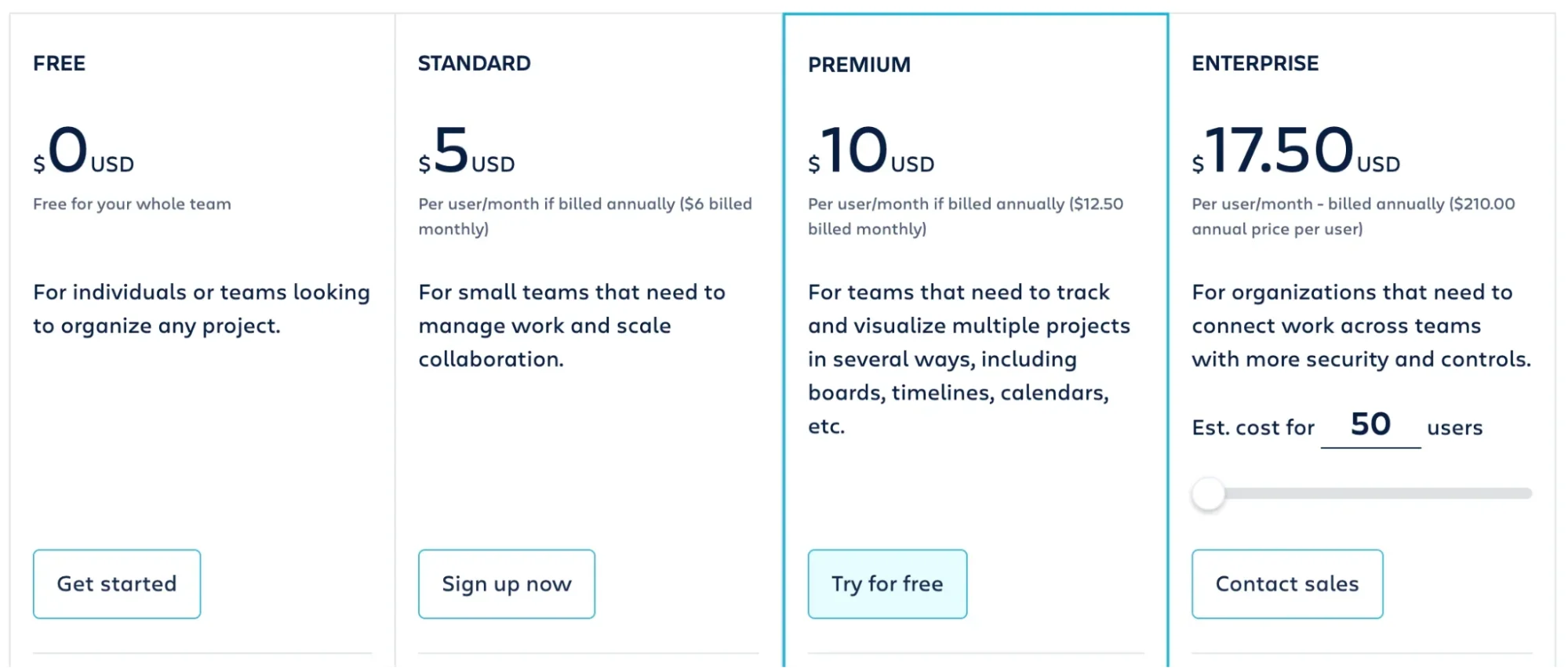 A screenshot of Trello pricing.