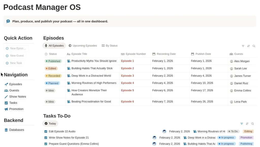 Notion Podcast Manager OS dashboard showing episode tracking, guest management, show notes, tasks, promotion activities, and publishing schedules.