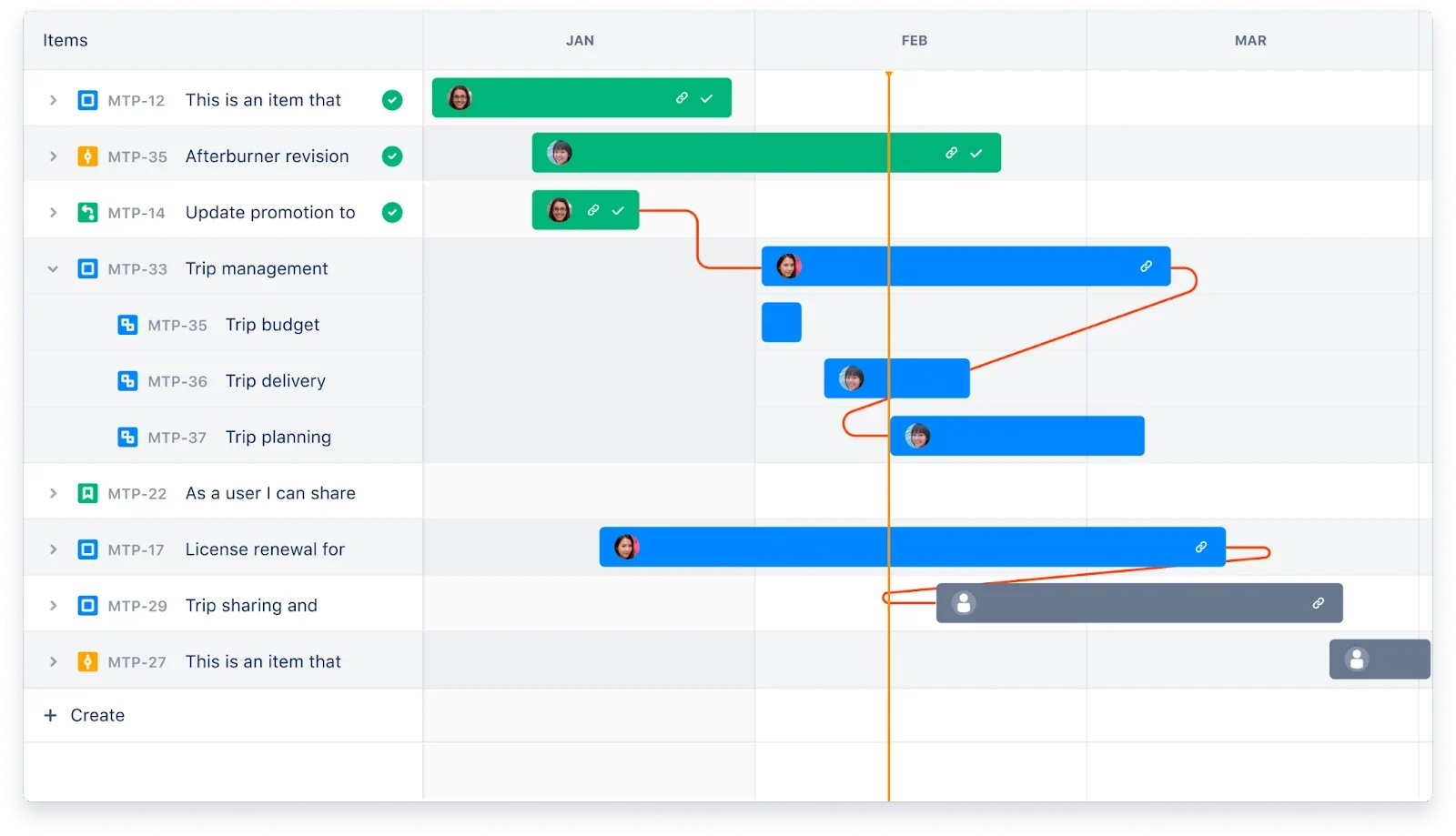 Example of a Timeline view from Jira, where users can visualize task dependencies and progress.