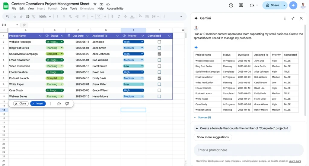 Content Operation Project Management Sheet