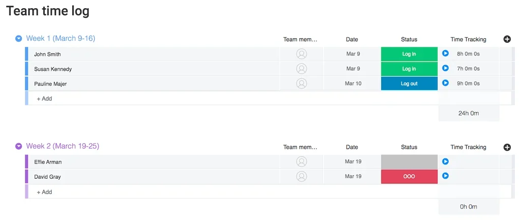sample time tracking in monday.com.